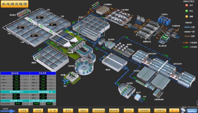 污水處理廠項(xiàng)目建筑信息模型應(yīng)用案例賞析